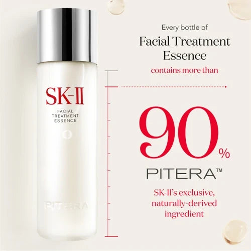 PITERA™ Bestsellers Set - Image 8