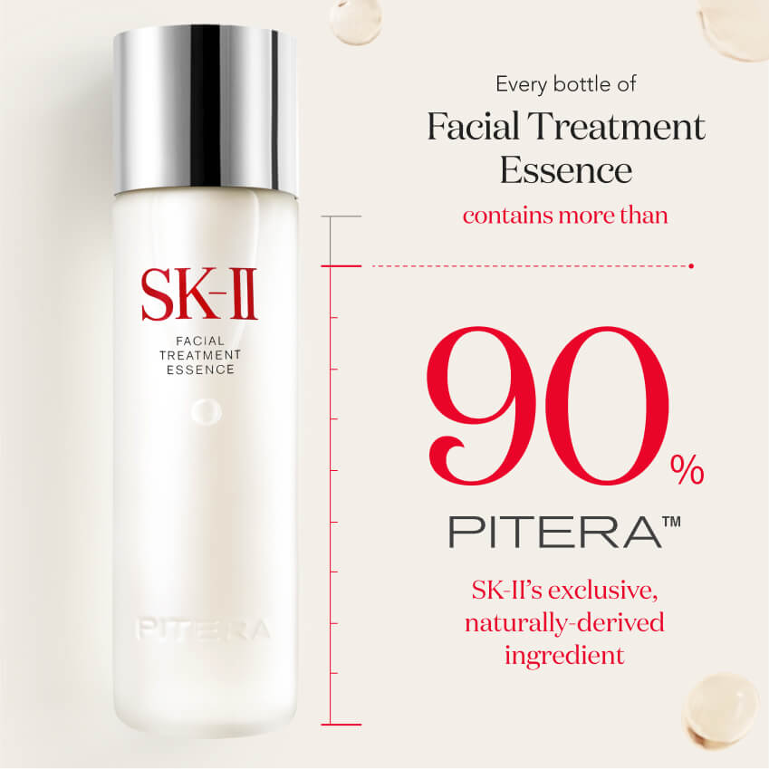 PITERA™ Essential Duo - Image 6