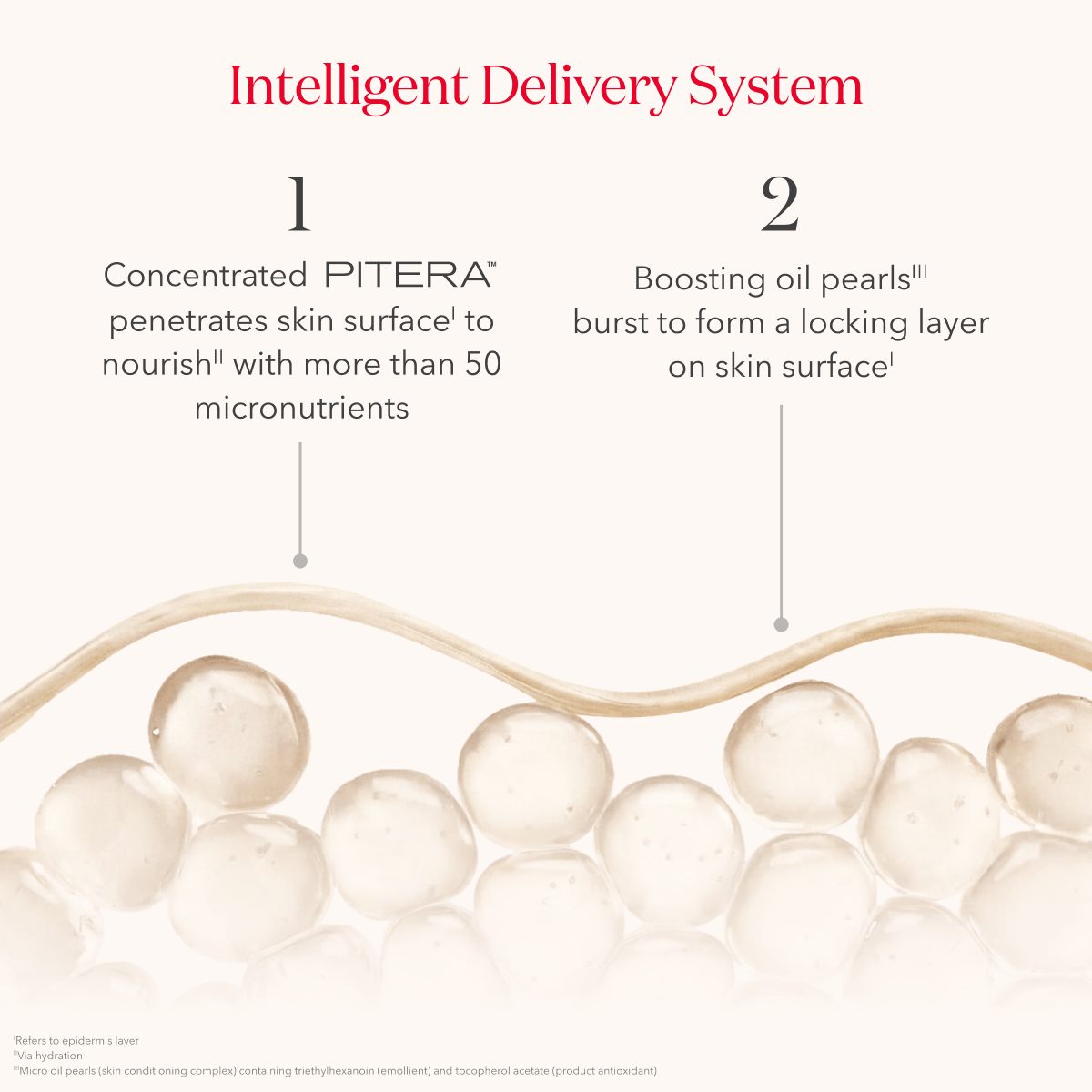 Facial Treatment Serum - Image 10
